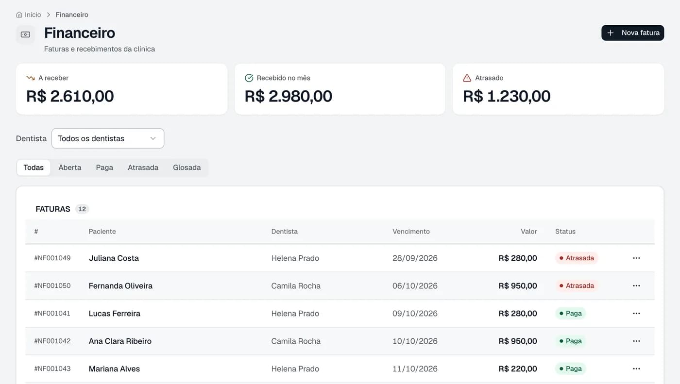 Tela financeira com totais a receber, recebido no mês e atrasado, e a lista de faturas com status